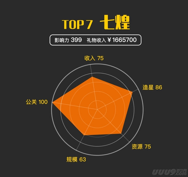 第七色最新在地址久久