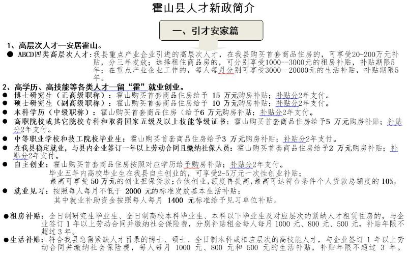 霍山县最新招聘网，连接人才与机遇的桥梁