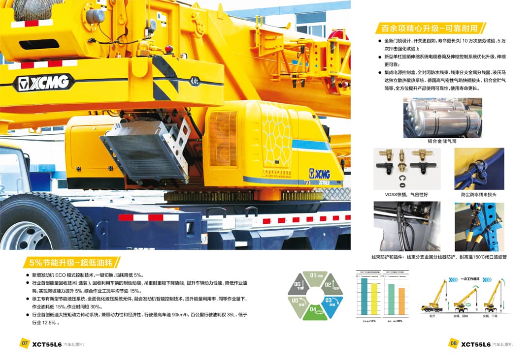 徐工XCT吊车最新图片展示与卓越性能解析