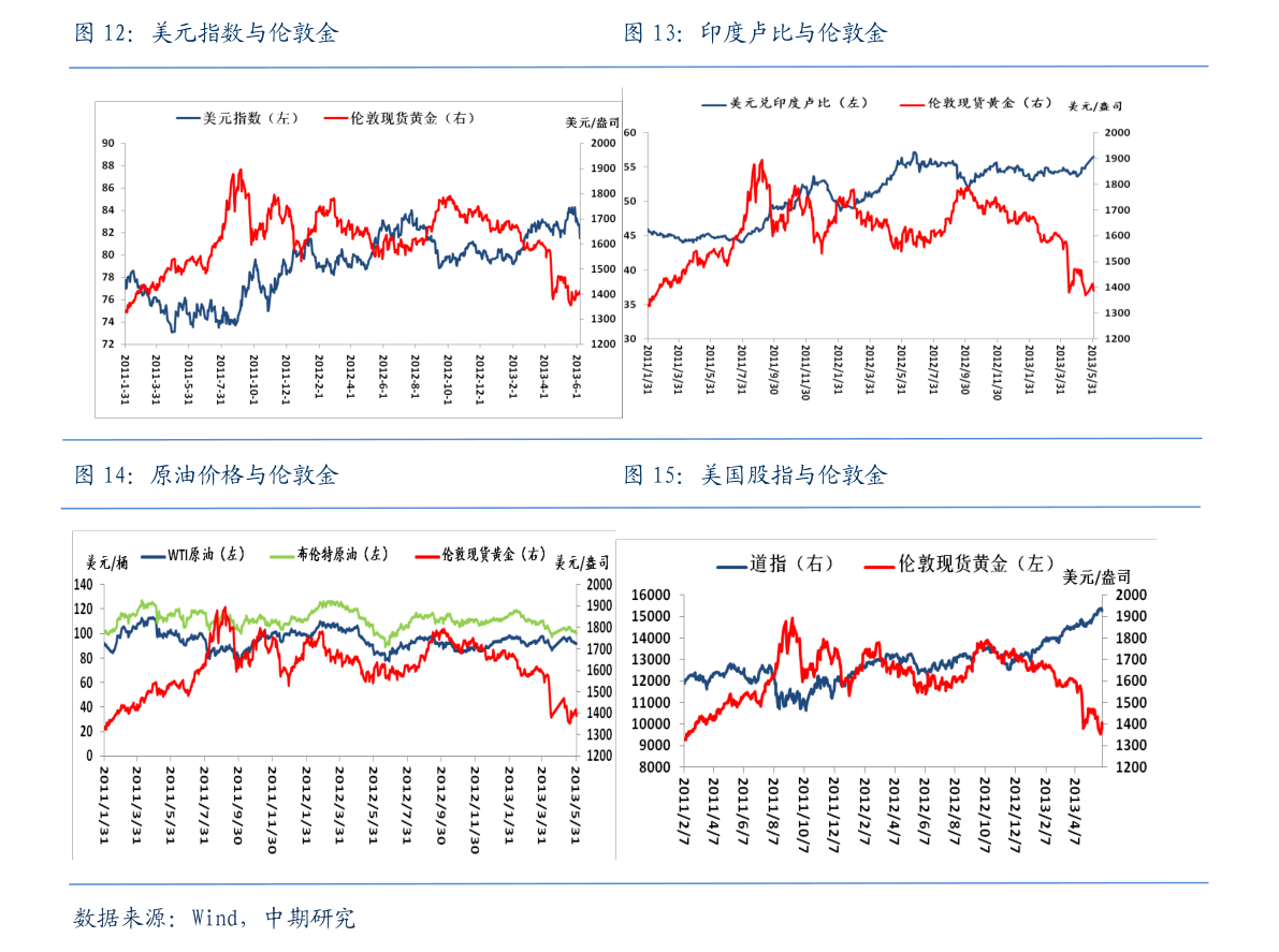 100056基金净值查询今天最新净值,100056基金净值查询今日净值