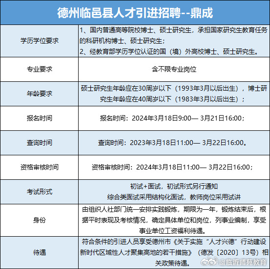 德州市区招工最新消息全面解读