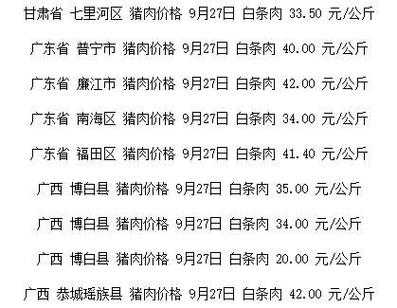 四会市生猪最新报价动态解析