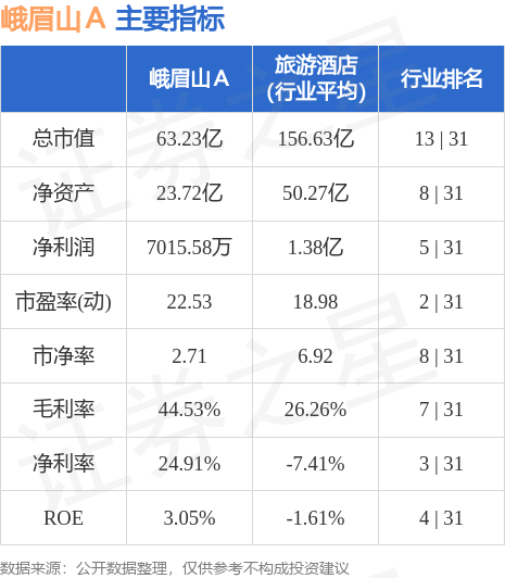 2024年11月 第1068页