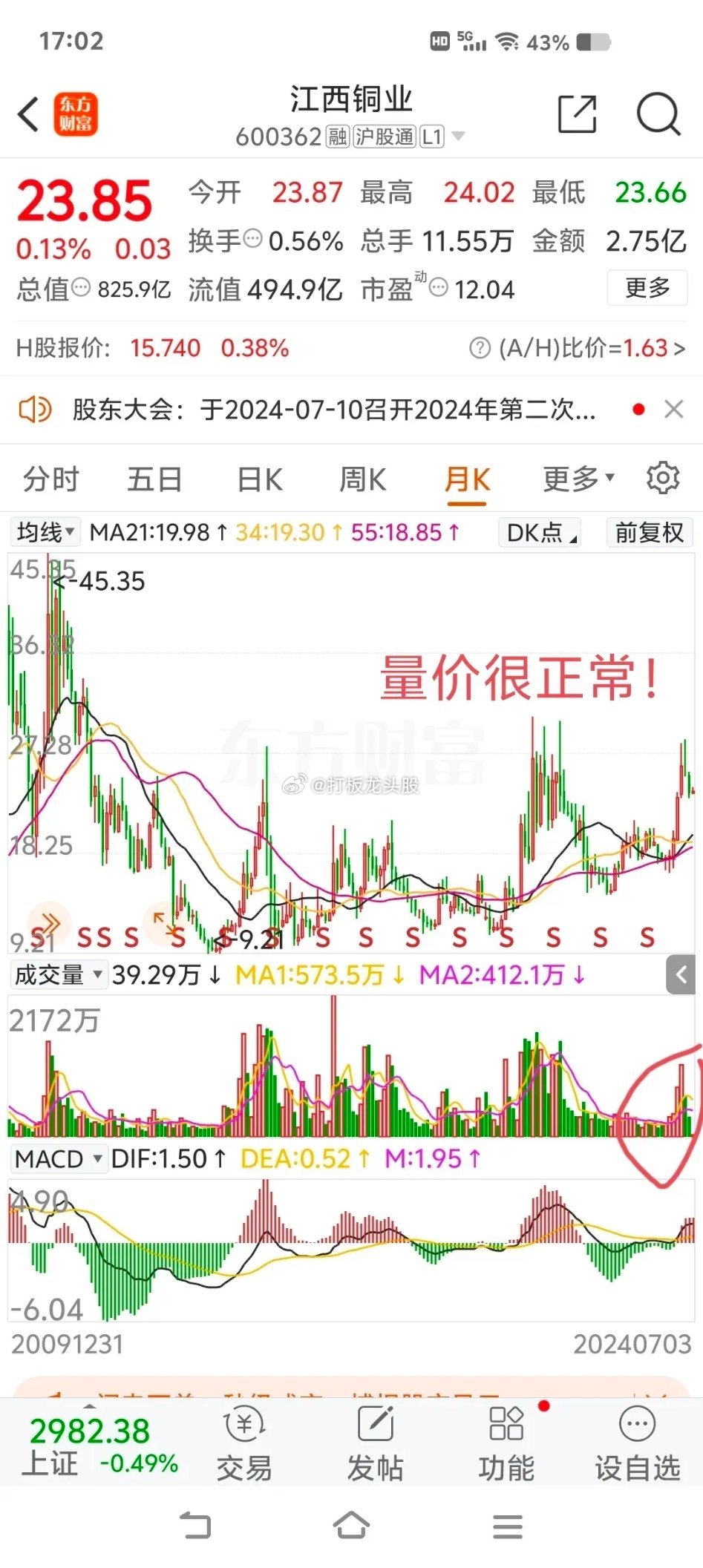 江西铜业股票最新消息,百度江西铜业股票