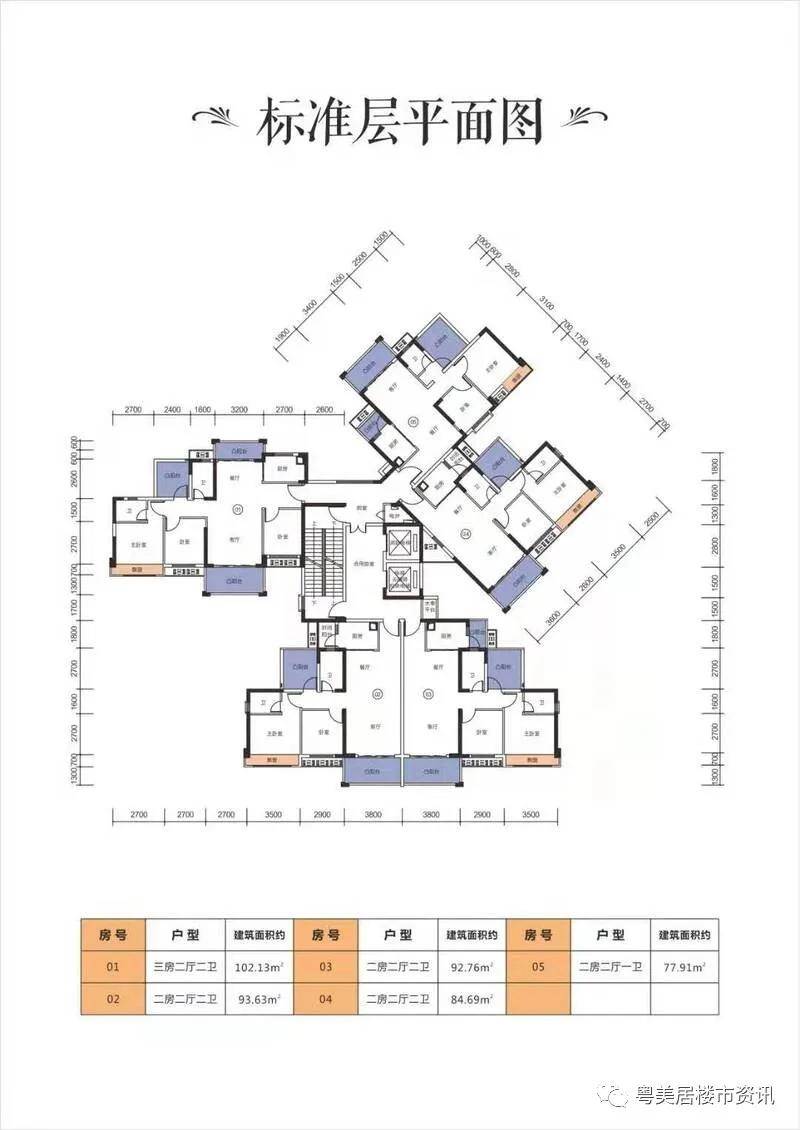 宁城天义最新出售房价,宁城天义最新出售房价信息