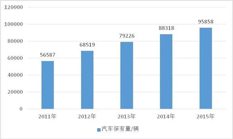 临河区规划最新消息,临河区发展规划