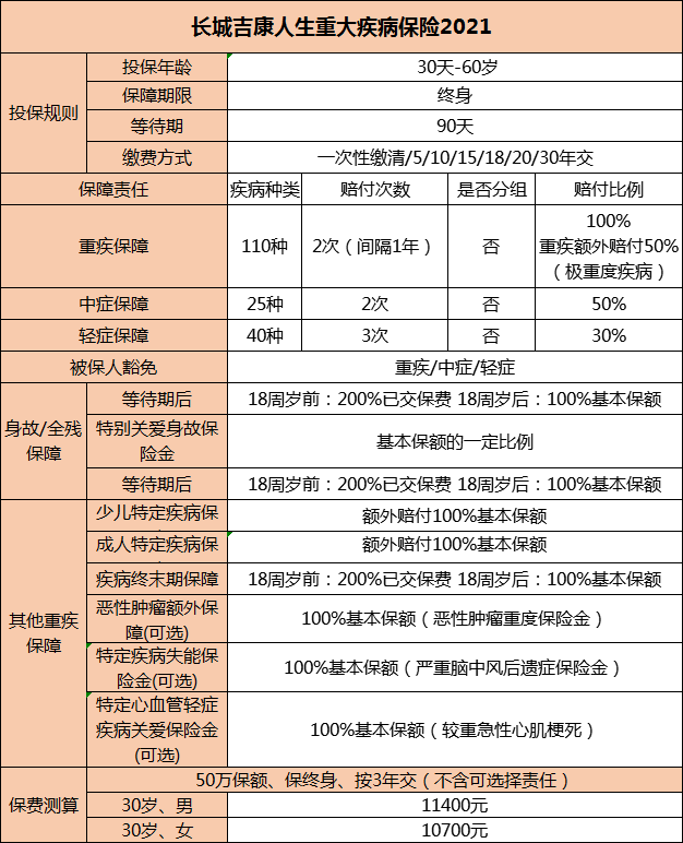 京广和返现最新消息,京广和现在怎么样