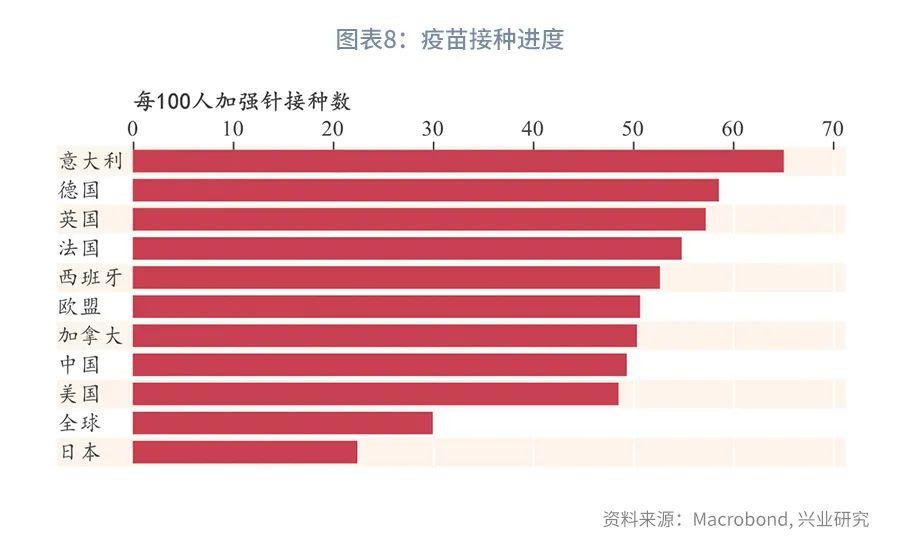 心肺复苏ppt，最新指南与操作技巧介绍（2022最新版）