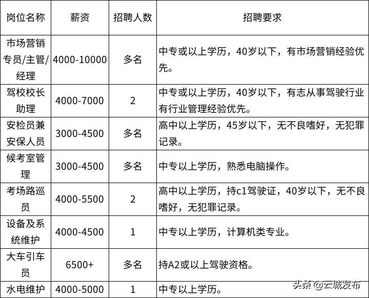 云浮都杨新区新篇章，蓬勃发展最新动态