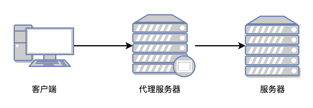 最新干净代理服务器，高效安全网络通道的打造者