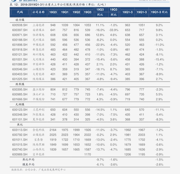 苹果iPhone 7官网报价表全面解析