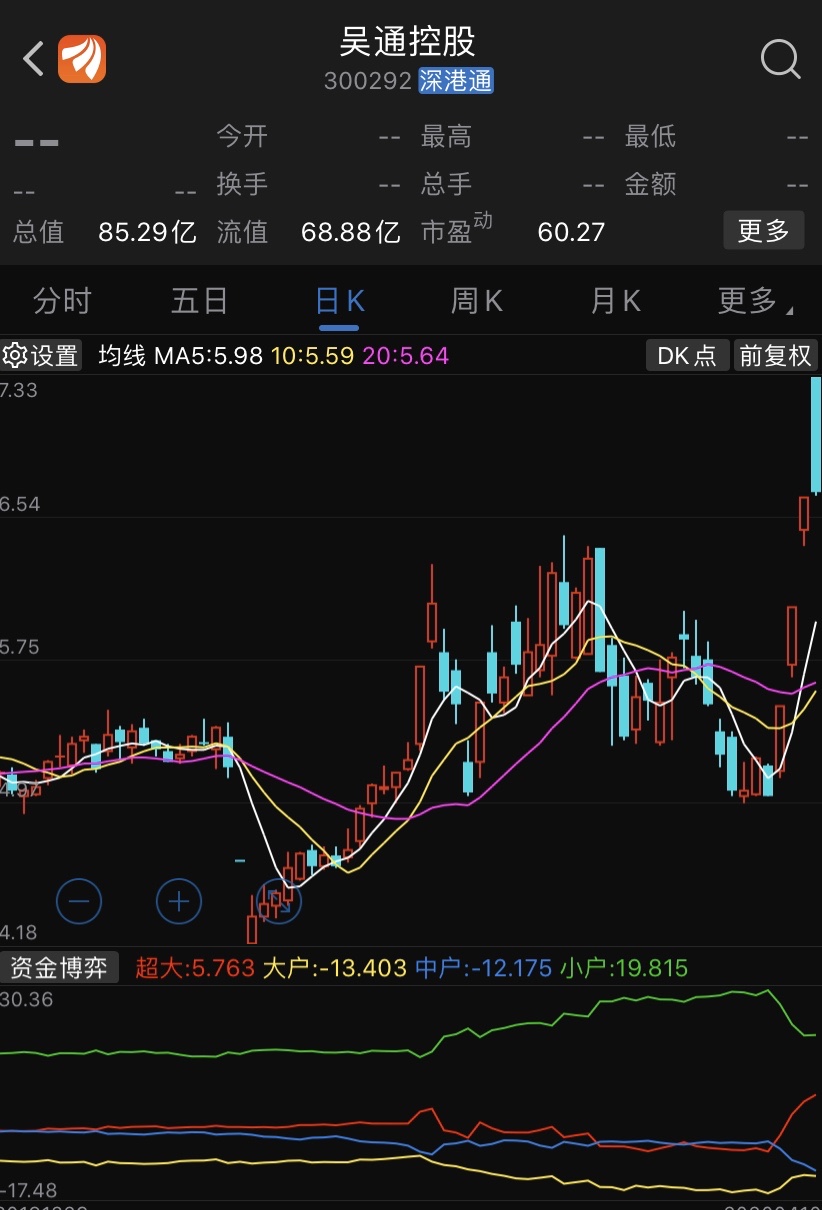 吴通通讯股票最新消息深度解析