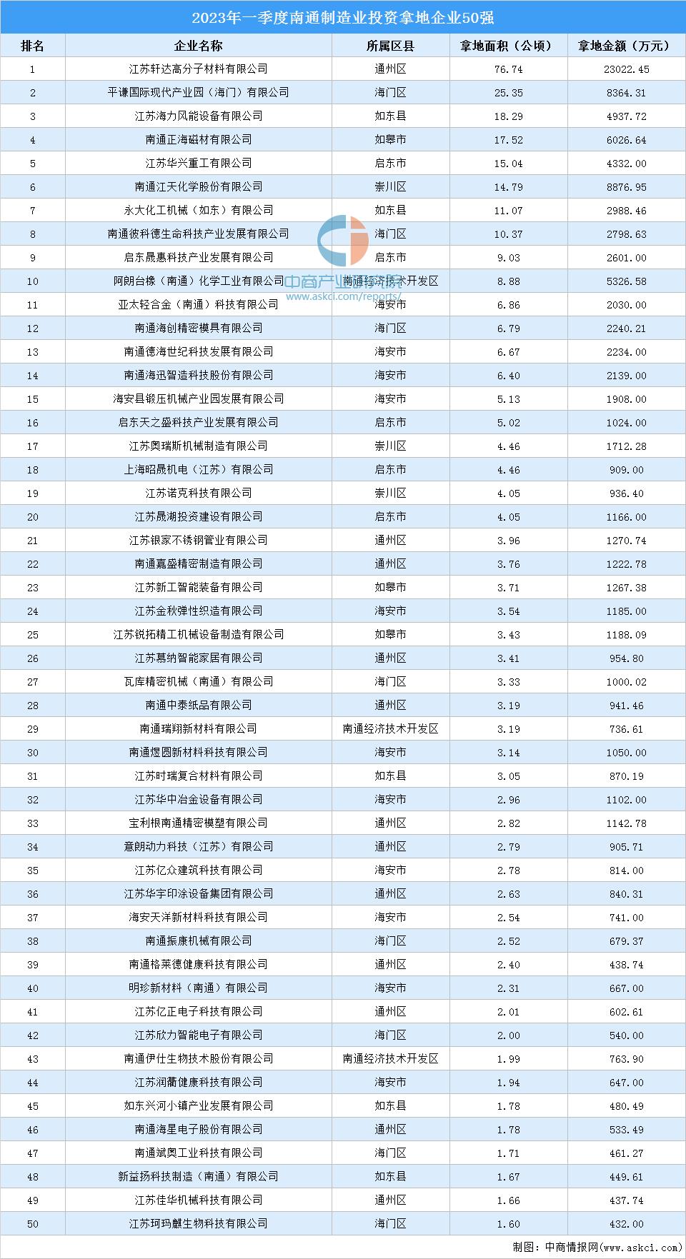 天重江天重工最新消息深度解读