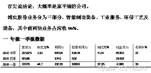 运转 第24页