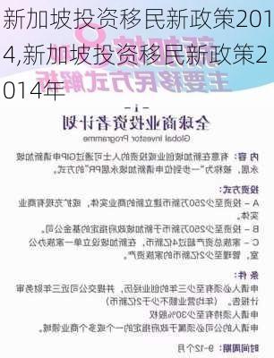 NB省投资移民最新政策解读与分析