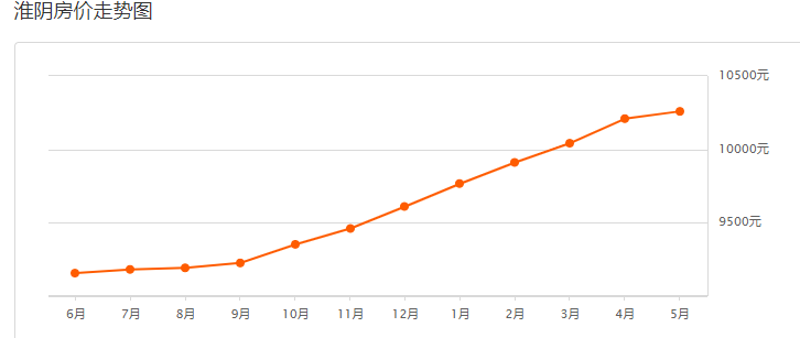 到了闽 第20页