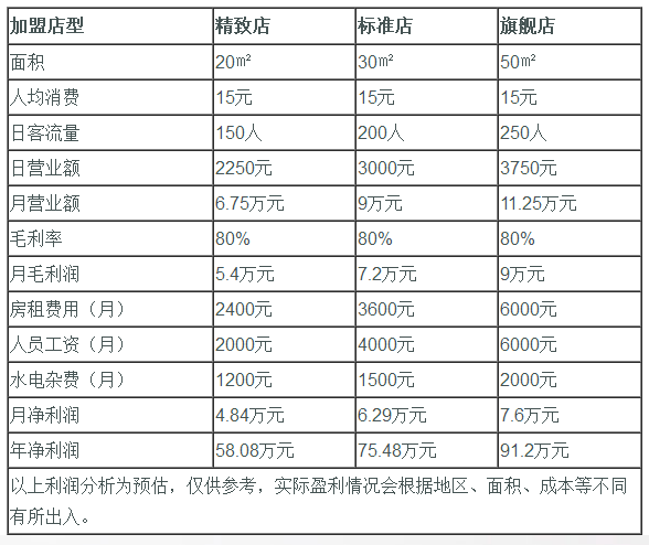 快乐柠檬2024最新菜单，引领饮品潮流的革新篇章