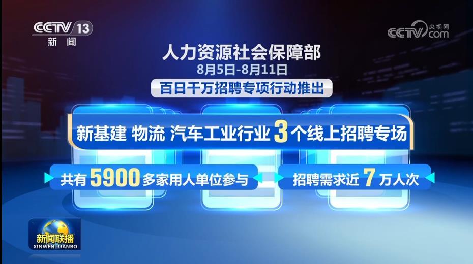 新昌县发展和改革局最新招聘概览